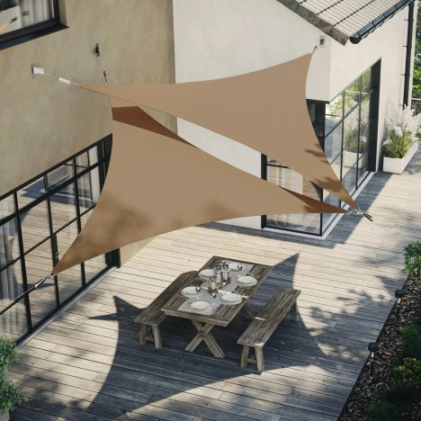 Submit a Perfect MBA Project with Structured IGNOU Guidelines